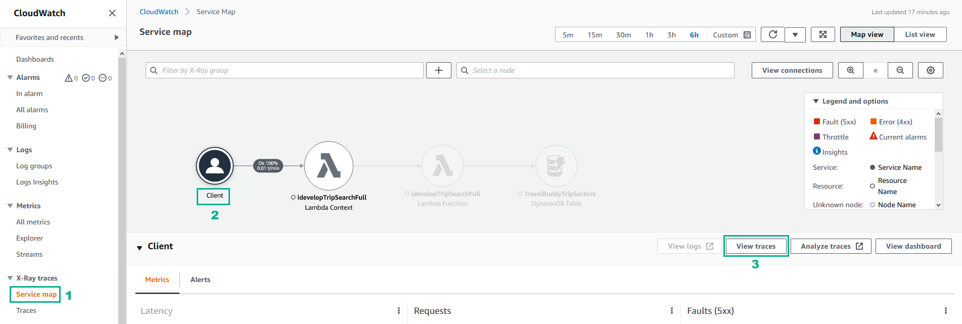 Tracing Application Performance With AWS X-Ray