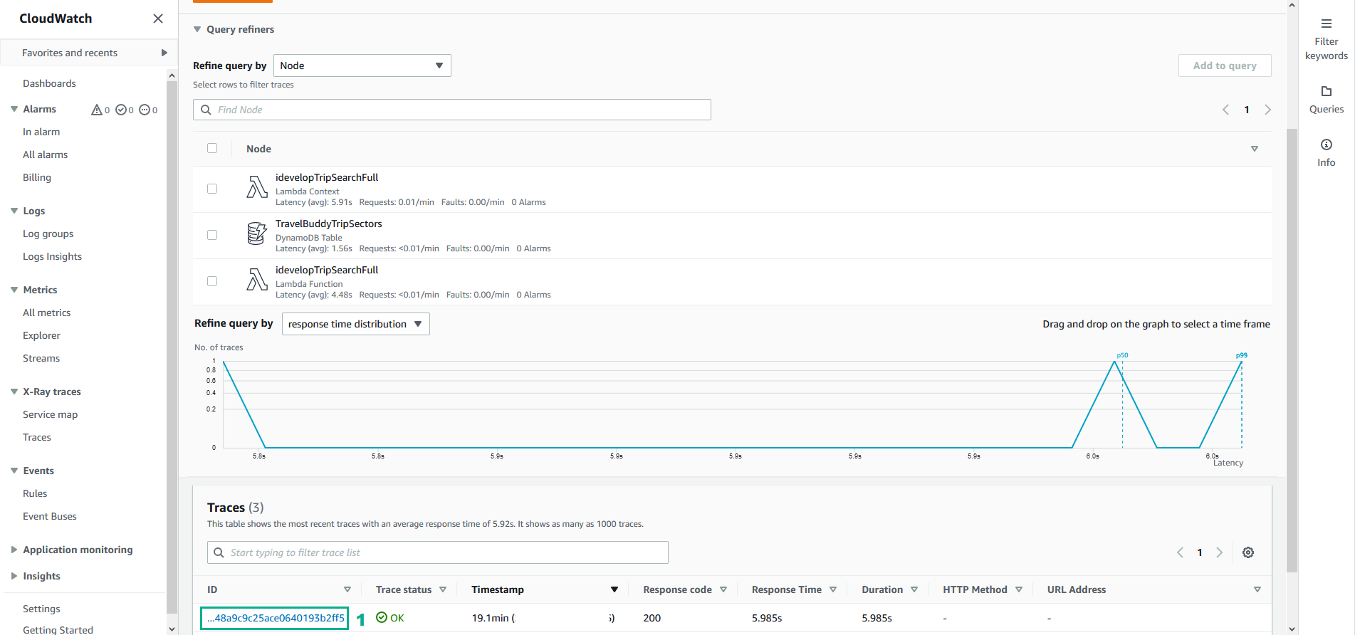 Tracing Application Performance With AWS X-Ray